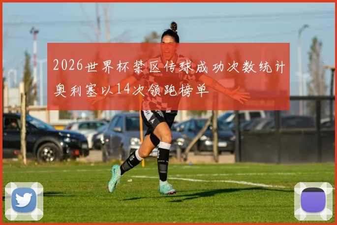 2026世界杯禁区传球成功次数统计奥利塞以14次领跑榜单