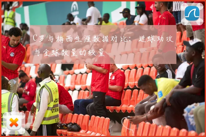 C罗与梅西生涯数据对比：进球助攻与金球数量的较量